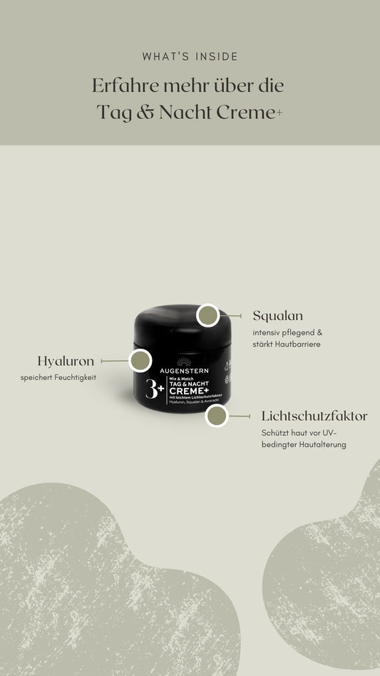 NEU Tag und Nachtcreme+
